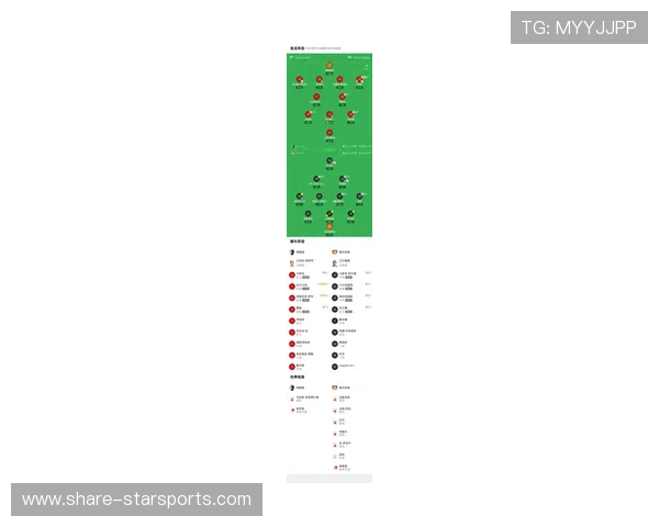 沃特福德俱乐部宣布新赛季阵容调整与目标规划全面升级