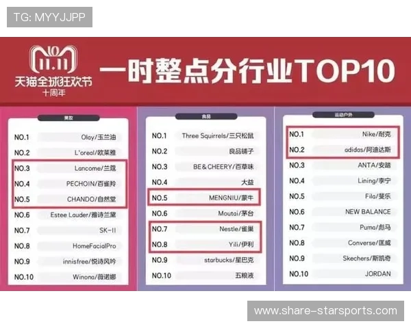 世界杯全程高清直播免费在线观看平台推荐与最新赛程信息