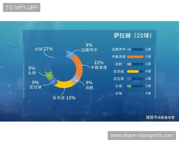全球顶级联赛战术解析与球队表现深度分析报告